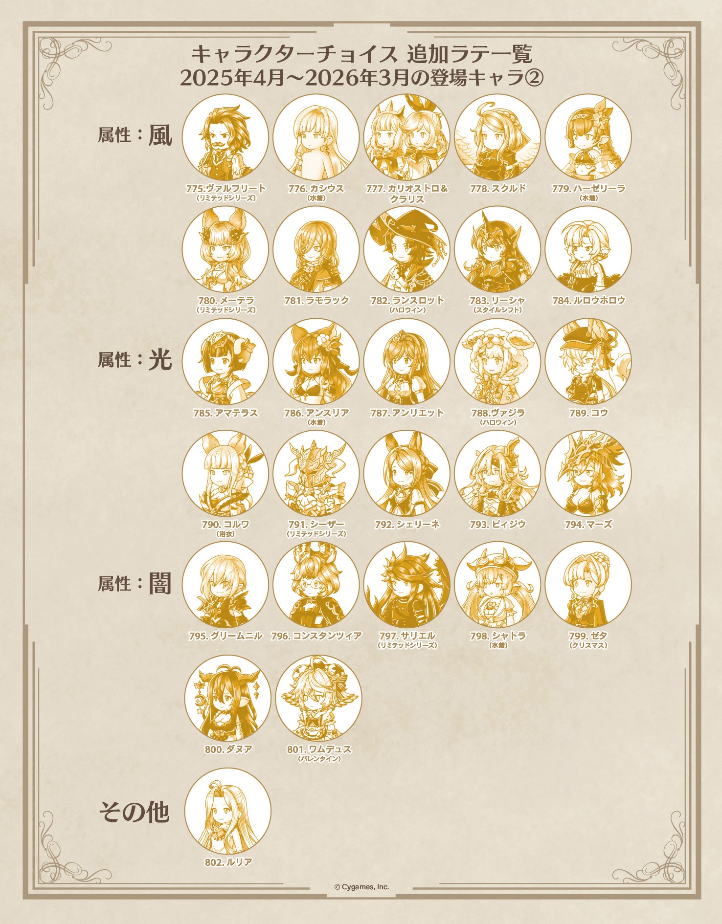 グランサイファーキッチン5周年のお知らせ | グランブルーファンタジー